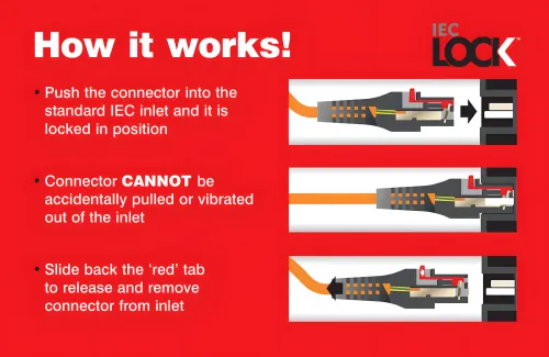 Info IEC Lock
